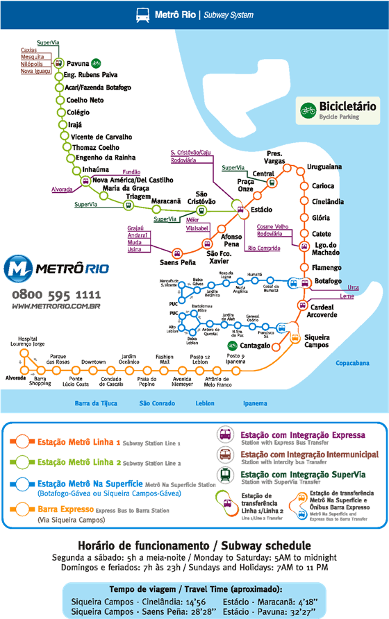 mapa do metr do Rio