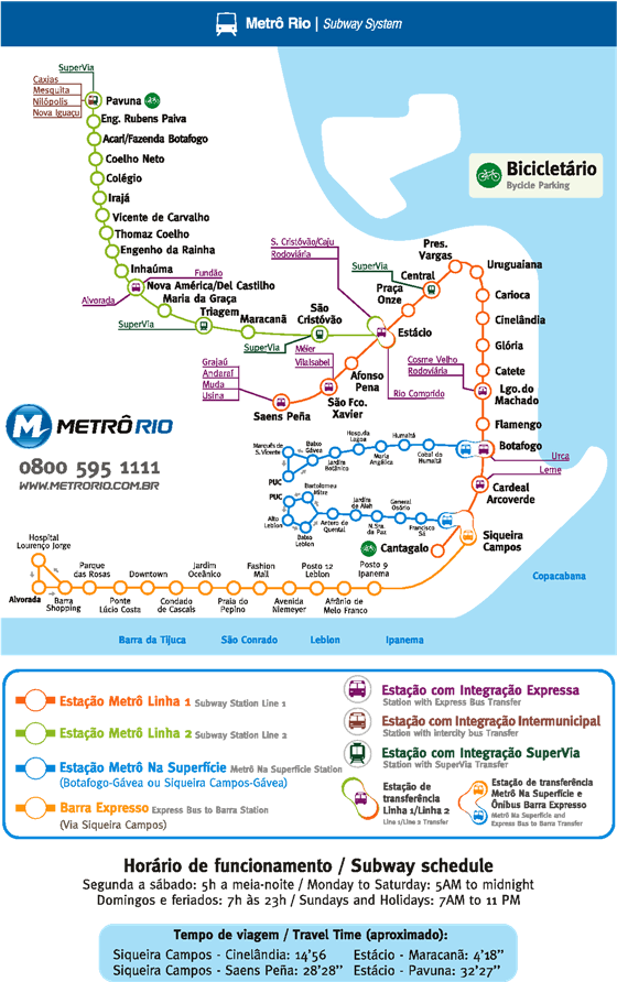 mapa do metrô do Rio